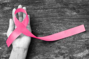 Breast-Cancer-Risk
